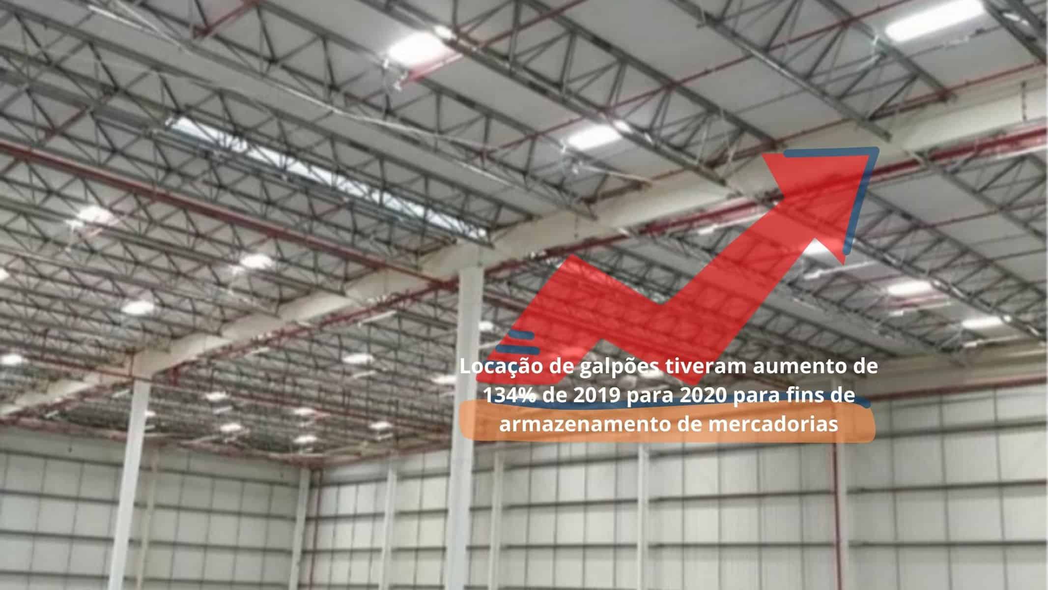 Locações de galpões logísticos aceleram em 2020. Crescimento das vendas online demandou uma maior procura por galpões logísticos no Brasil