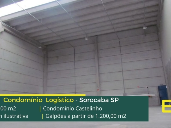 Galpão em Sorocaba SP para alugar - Condomínio Castelinho. Módulos de 1.275m² com 3 docas e 13 metros de pé direito e docas elevadas.