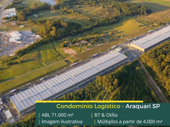 Galpões para alugar em Araquari SC com módulos modernos, infraestrutura completa e acesso estratégico à BR-101 e aos principais portos de SC.